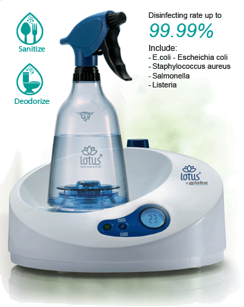 Disinfecting rate